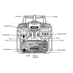 FlySky FS-i4X AFHDS 2A 2.4GHz 4 Channel Radio Transmitter with FS-A6 Receiver