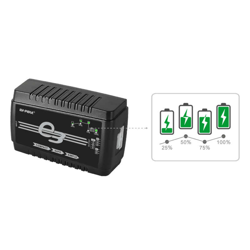 EV-PEAK E3 30W/3.0A Easy Intelligent Charger EV-PEAK E3 30W/3.0A Easy Intelligent Charger