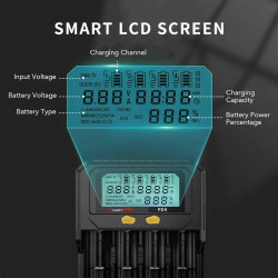PowerKan PD4 Smart Battery Charger – 18650 & Multi-Chemistry